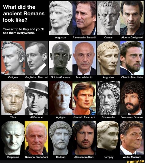 when was rome founded|are italians descended from romans.